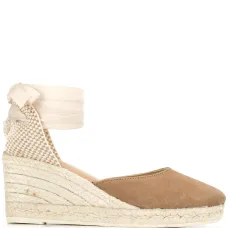 Эспадрильи на танкетке Эспадрильи на танкетке