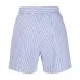 Плавки-шорты в полоску