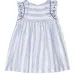Платье в полоску