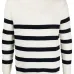 Полосатый свитер в рубчик Полосатый свитер в рубчик