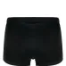 Боксеры с эластичным поясом