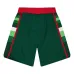 Шорты Milwaukee Bucks 83-84 Authentic Road