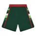 Шорты Milwaukee Bucks 83-84 Authentic Road