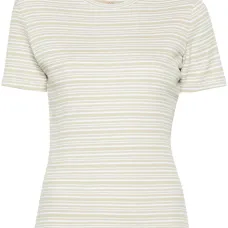 Футболка в полоску