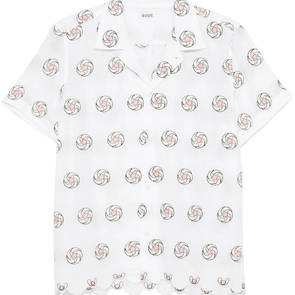 Рубашка Floral Aperture