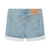 Джинсовые шорты мини