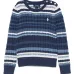 Свитер в полоску