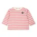 Футболка в полоску