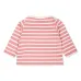 Футболка в полоску