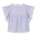 Полосатая блузка с оборками