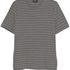 Футболка в полоску