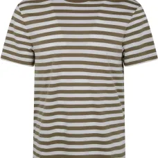 Футболка в полоску