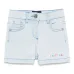 Джинсовые шорты Джинсовые шорты