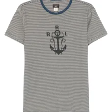 Футболка в полоску