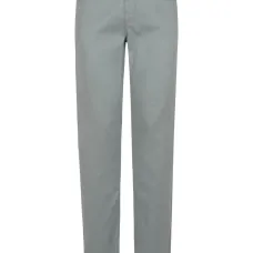 Узкие брюки