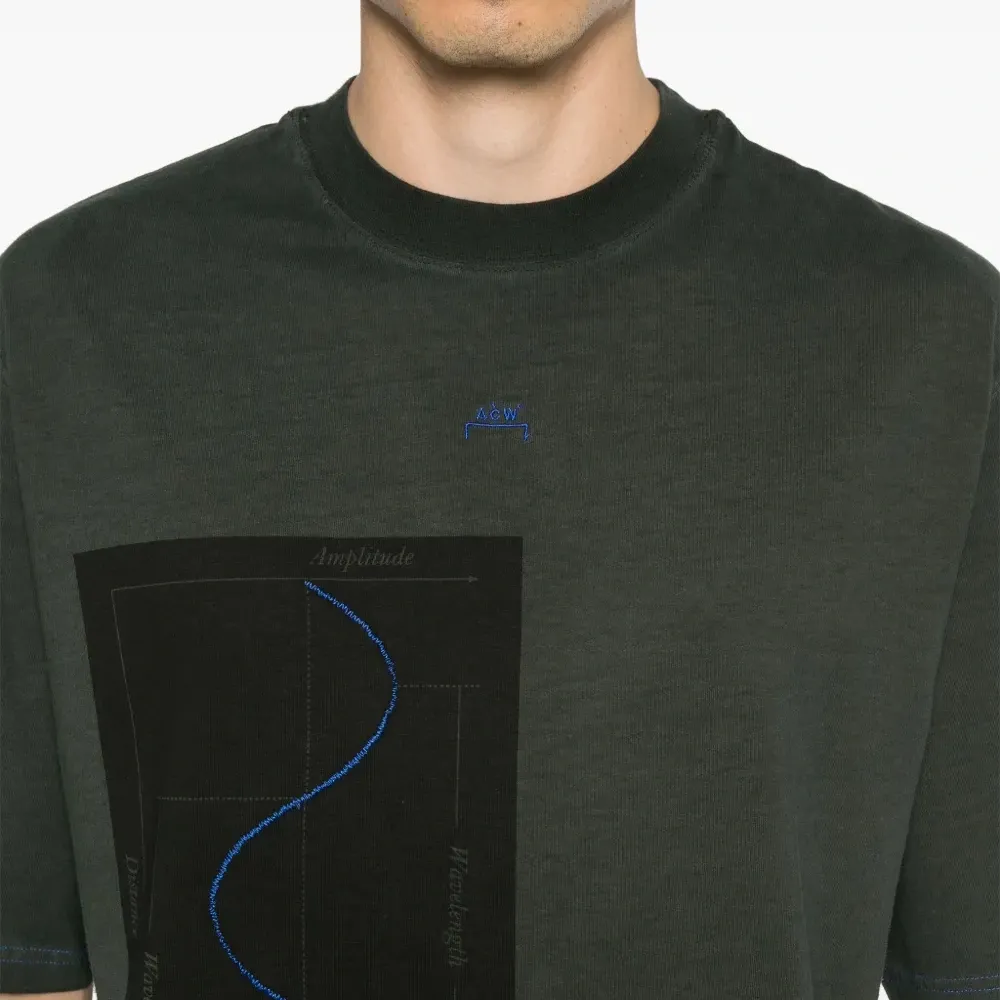 Футболка Waveform Футболка Waveform