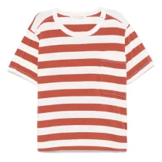 Футболка в полоску