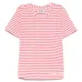 Футболка в полоску