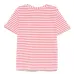 Футболка в полоску