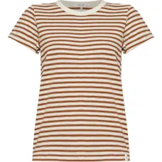 Футболка в полоску