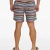 плавки-шорты в полоску