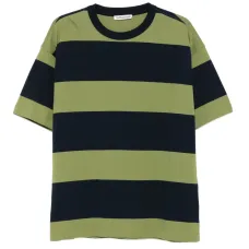 Футболка в полоску