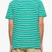 полосатая футболка с круглым вырезом