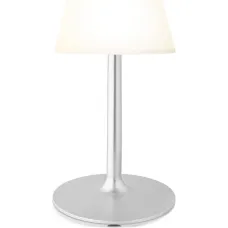 Куполообразная лампа