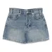 Джинсовые шорты Now Or Never