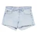 Джинсовые шорты с бахромой