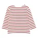 Футболка в полоску