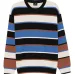 Полосатый свитер