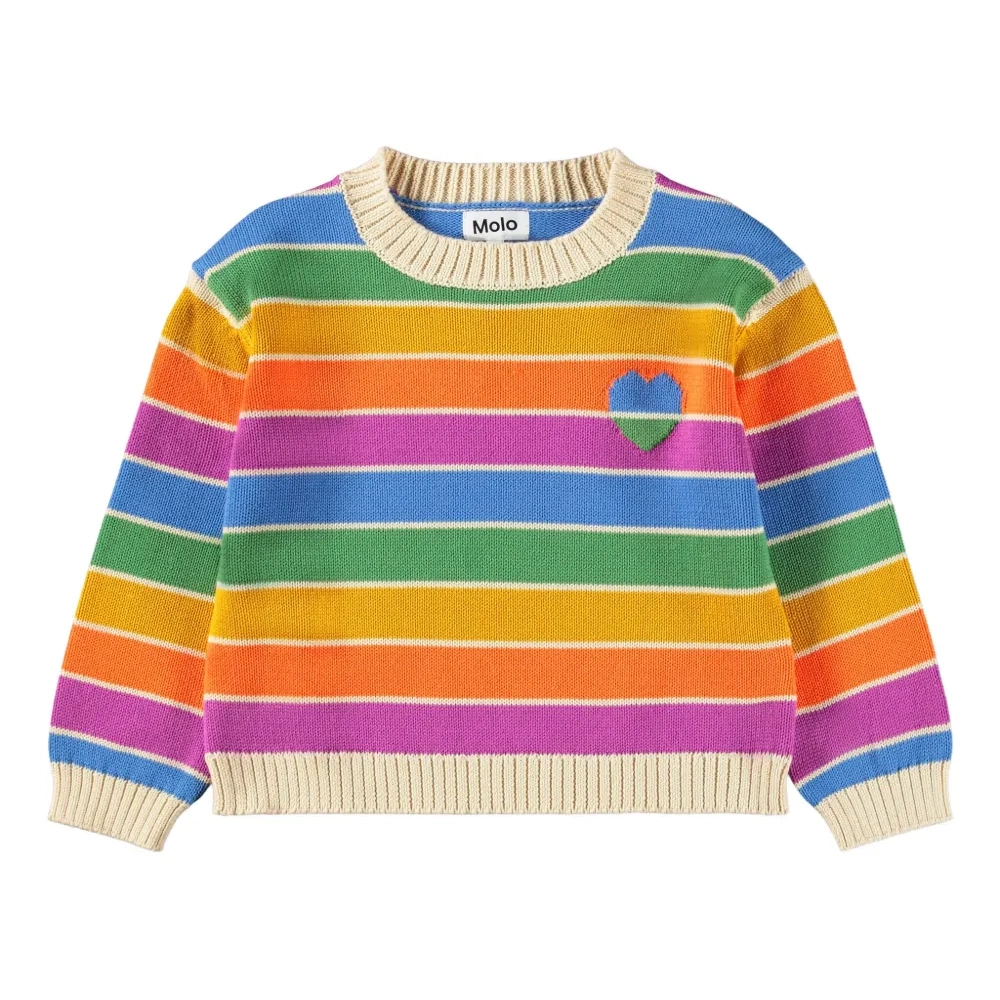 Свитер в полоску