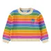 Свитер в полоску