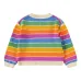 Свитер в полоску