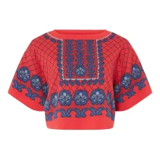 Футболка в клетку Футболка в клетку