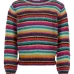 Свитер в полоску