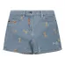 Джинсовые шорты