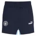 Шорты Manchester City ftblARCHIVE
