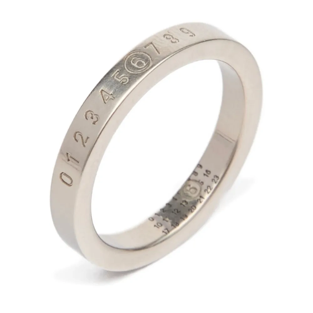 Кольцо Numeric Minimal Signature