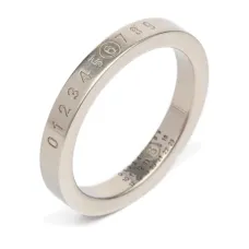 Кольцо Numeric Minimal Signature