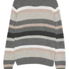 Полосатый свитер с круглым вырезом