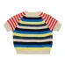 Свитер в полоску