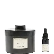 Ароматизатор Grand Mogul (12 мл)