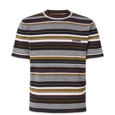 Футболка в полоску Футболка в полоску