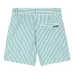 Полосатые шорты с манжетами Полосатые шорты с манжетами