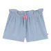 Шорты в полоску