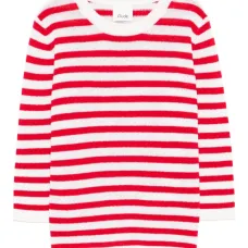 Свитер в полоску Свитер в полоску