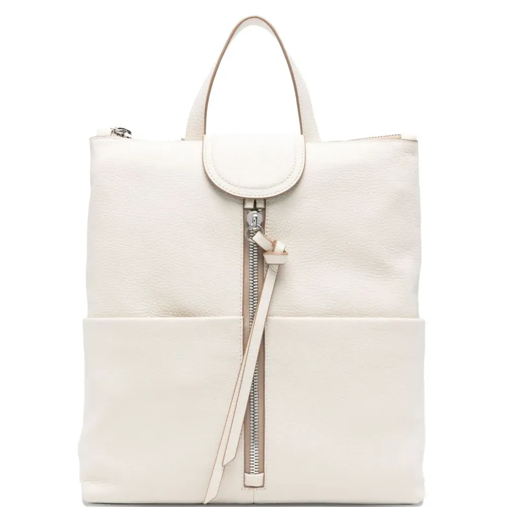 Рюкзак на молнии