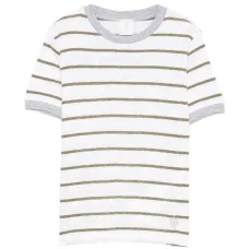 Футболка в полоску